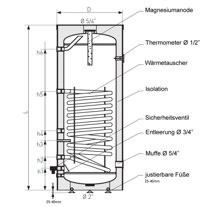 120 Liter Warmwasserspeicher, Brauchwasserspeicher 1 WT, grau
