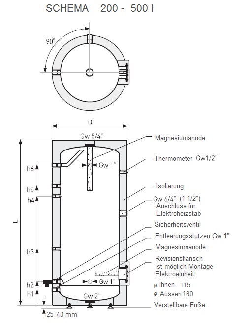 300 Liter Warmwasserspeicher ohne Wärmetauscher