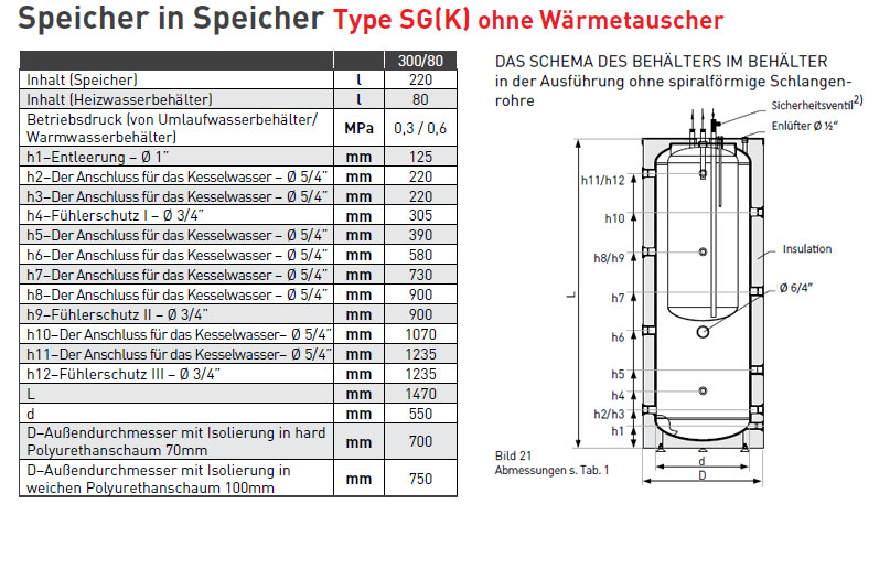 Kombispeicher, Warmwasserspeicher ohne Wärmetauscher - 300/80 L