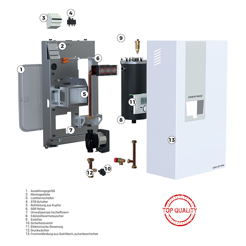 Elektrokessel 12 kW, Elektroheizung