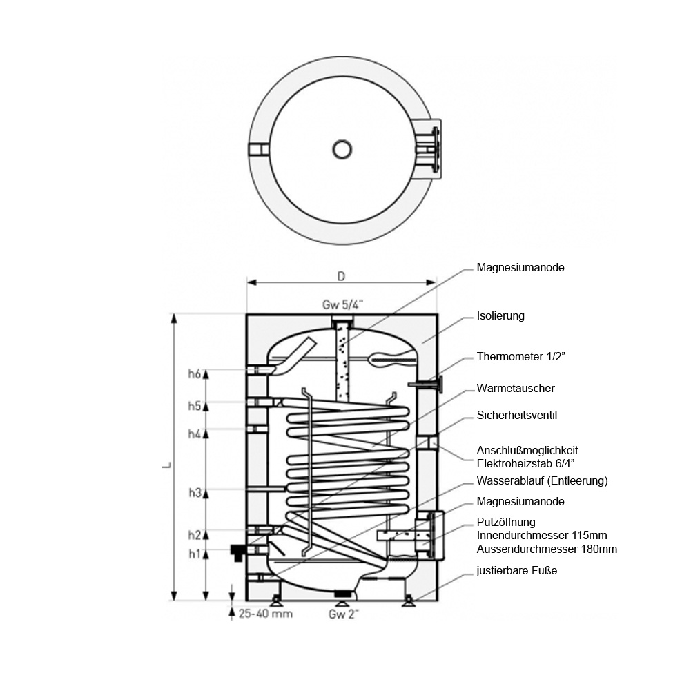 200 Liter Warmwasserspeicher mit 1 Wärmetauscher, grau