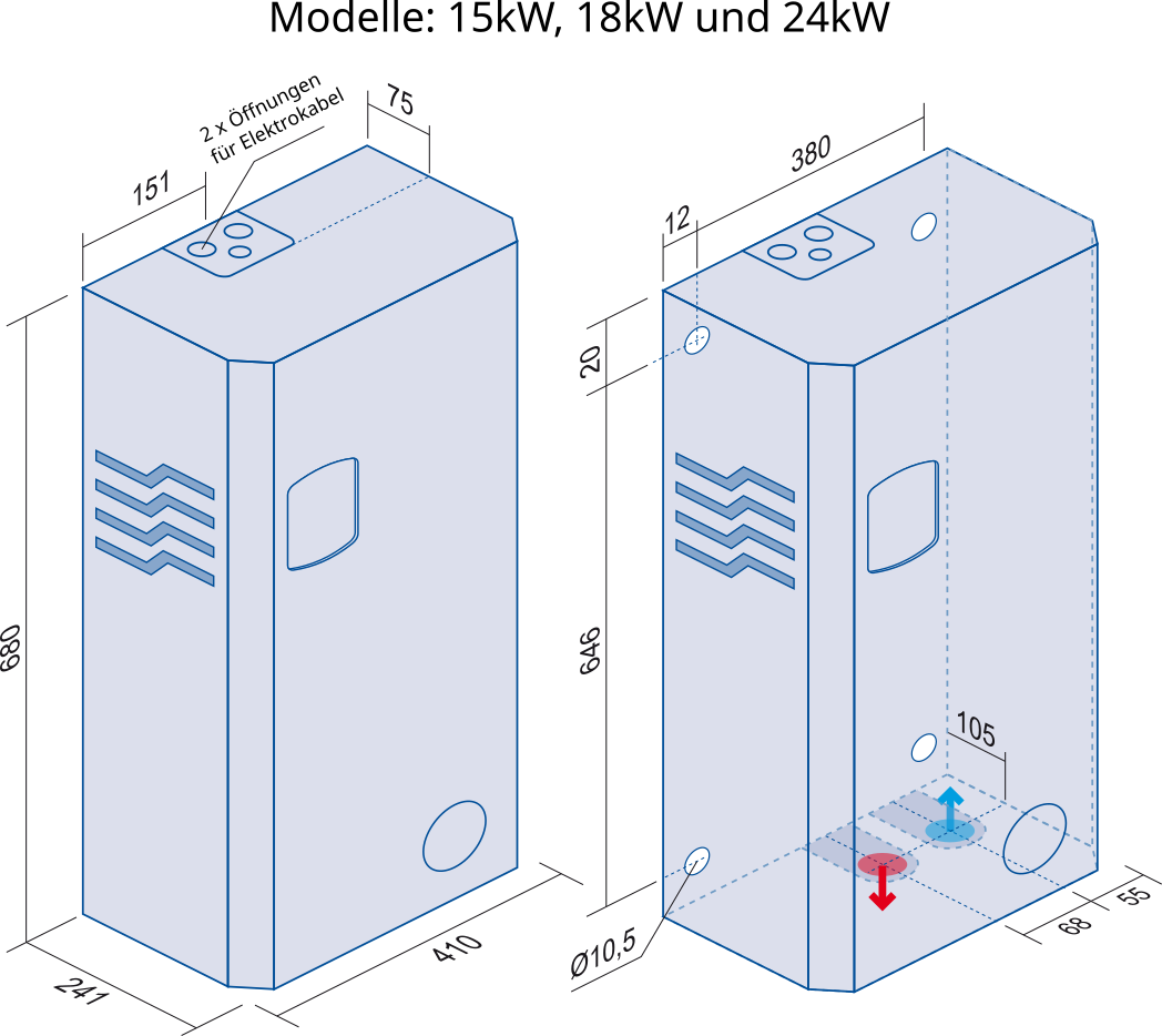 9 kW Elektro-Zentralheizung, Heiztherme - AsZN LED