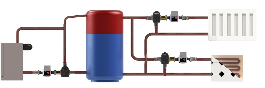 Thermomatic CC 2.0, Konstantwertregler für Mischventile