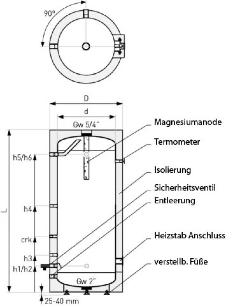 120 Liter Elektro-Warmwasserspeicher, 2 KW