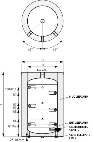 200 L Pufferspeicher mit Isolierung ohne Wärmetauscher